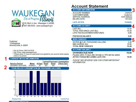 city of waukegan water bill